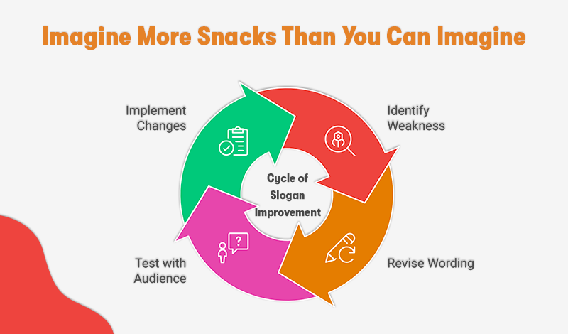 slogan: imagine more snacks than you can imagine
