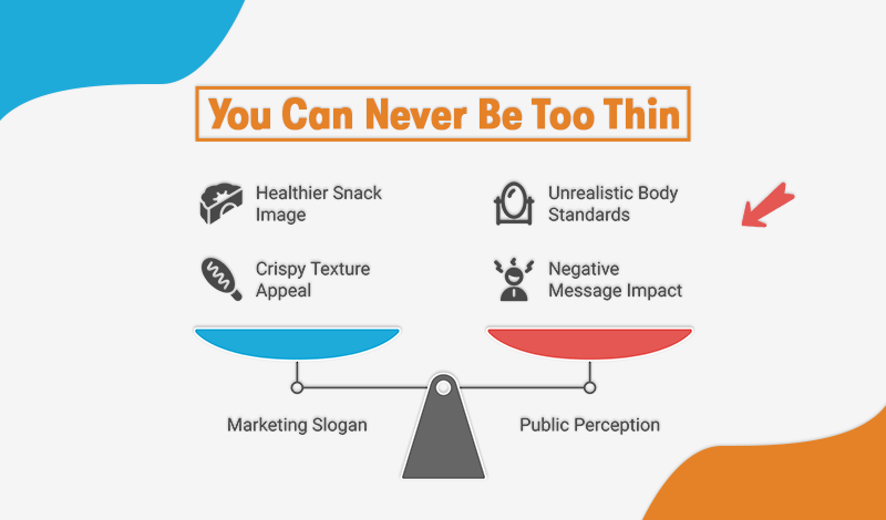 you can never be too thin