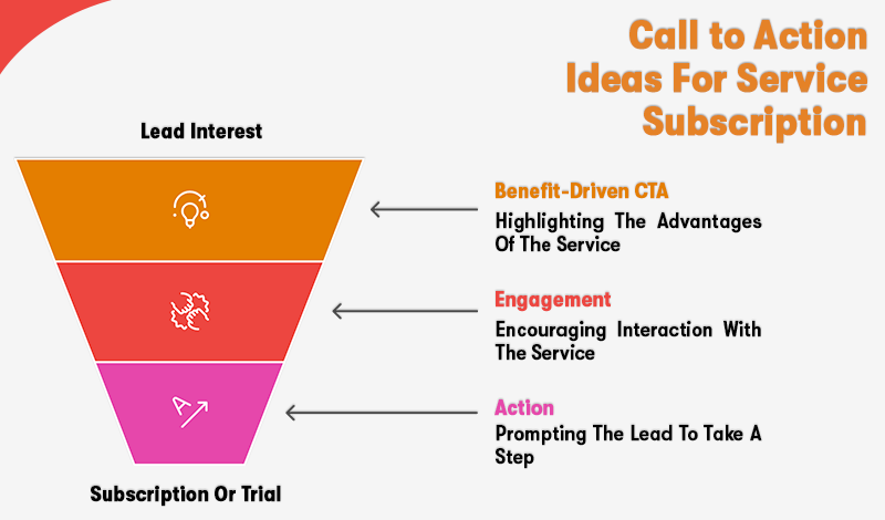 call to action ideas for service subscription