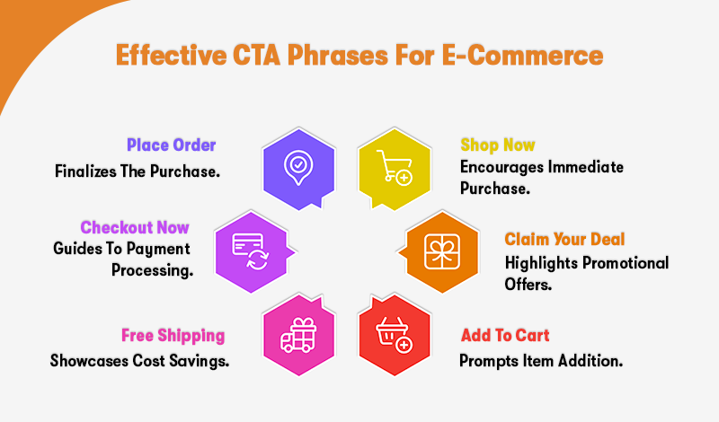 effective cta phrases for e-commerce
